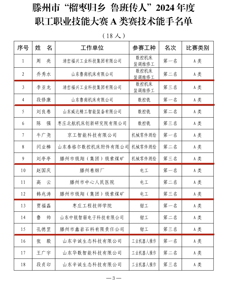 1744016707425935.jpg 1744016707425935.jpg